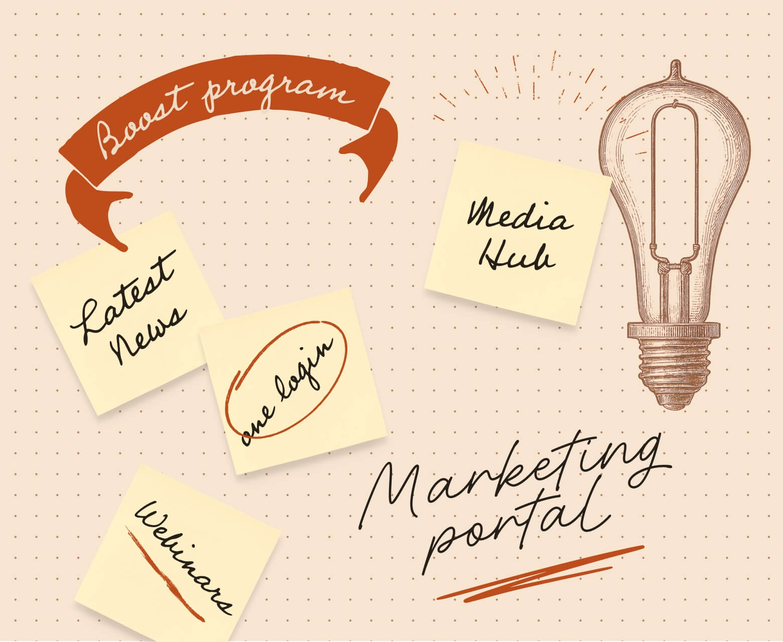 Marketing portal illustration
